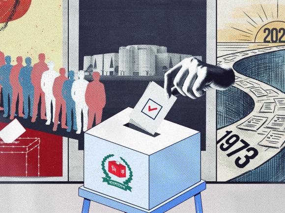 elections in Bangladesh history